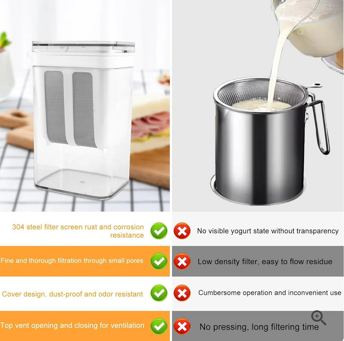 Greek Yogurt Strainer 1100ml – Multi-Purpose Yogurt Maker