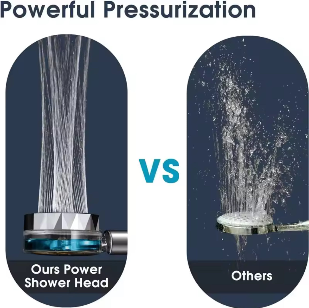 Shower Head High Pressure With Filter